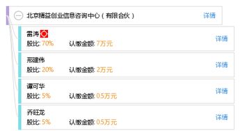 北京精益創業信息咨詢中心（有限合伙） 賦能創業者的智慧引擎