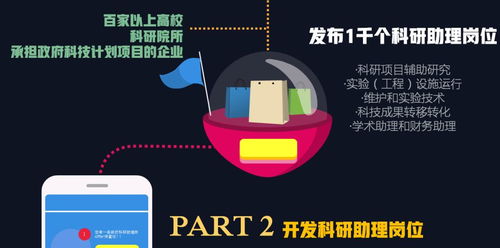 成都高新區啟動“蓉e就業計劃” 提供超過10000崗位信息化咨詢服務，賦能創業者就業新機遇